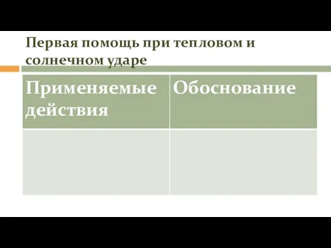 Первая помощь при тепловом и солнечном ударе