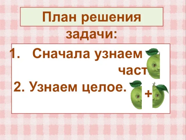 План решения задачи: Сначала узнаем часть. 2. Узнаем целое. +