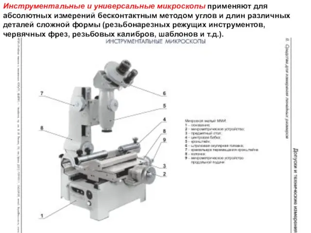 Инструментальные и универсальные микроскопы применяют для абсолютных измерений бесконтактным методом углов