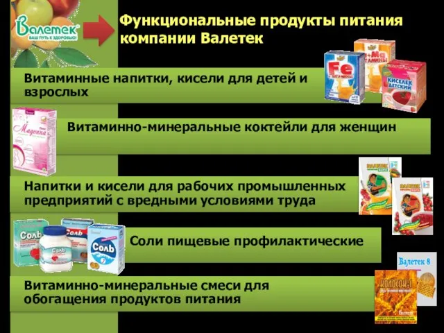 Функциональные продукты питания компании Валетек