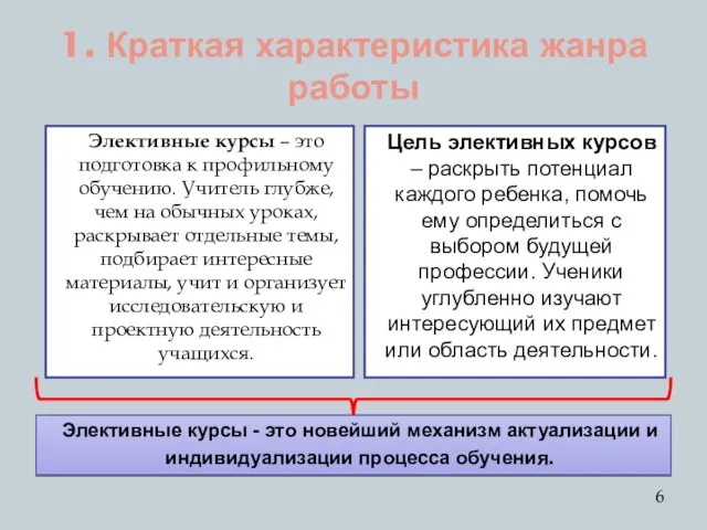 1. Краткая характеристика жанра работы Элективные курсы – это подготовка к