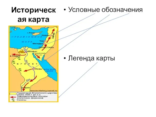 Историческая карта Условные обозначения Легенда карты