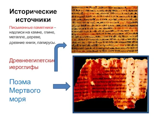 Исторические источники Письменные памятники – надписи на камне, глине, металле, дереве,