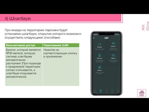 4) Шлагбаум ЖК Ютта При въезде на территорию парковки будет установлен