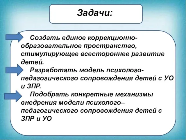 Задачи: Создать единое коррекционно-образовательное пространство, стимулирующее всестороннее развитие детей. Разработать модель