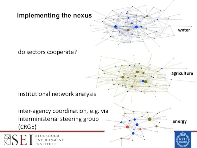 do sectors cooperate? Implementing the nexus agriculture water energy institutional network