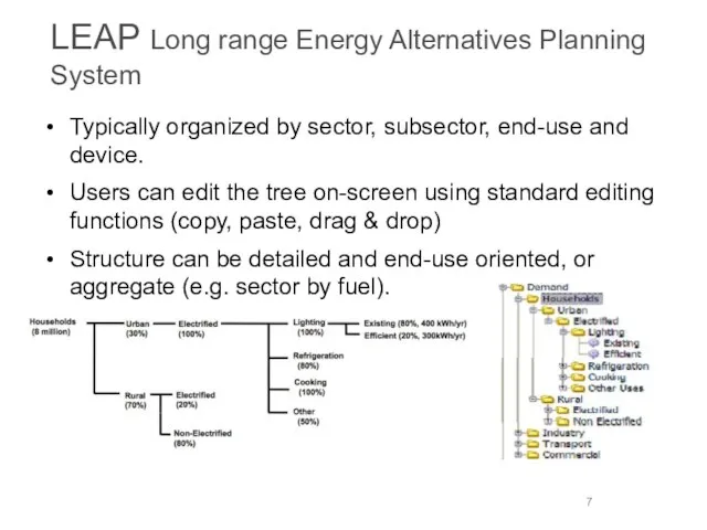 LEAP Long range Energy Alternatives Planning System Typically organized by sector,