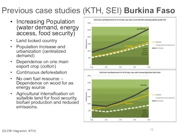 (CLEW Integration, KTH) Increasing Population (water demand, energy access, food security)