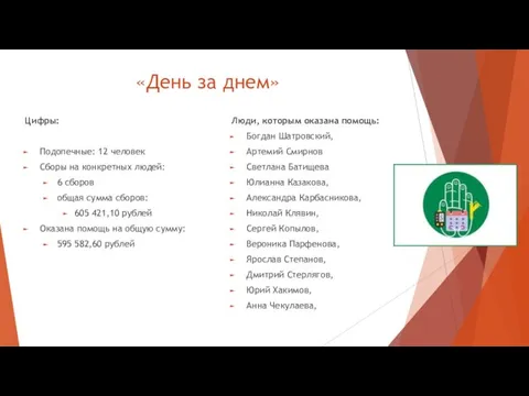 «День за днем» Цифры: Подопечные: 12 человек Сборы на конкретных людей: