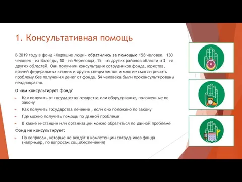 1. Консультативная помощь В 2019 году в фонд «Хорошие люди» обратились