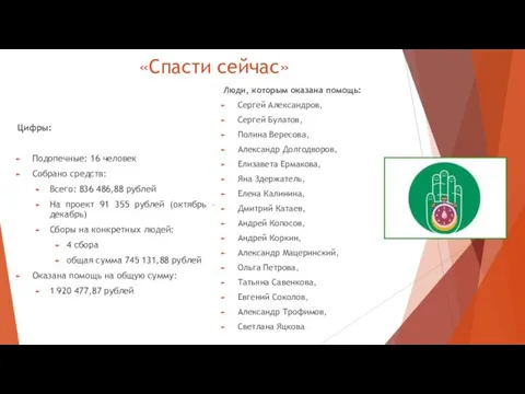 «Спасти сейчас» Цифры: Подопечные: 16 человек Собрано средств: Всего: 836 486,88