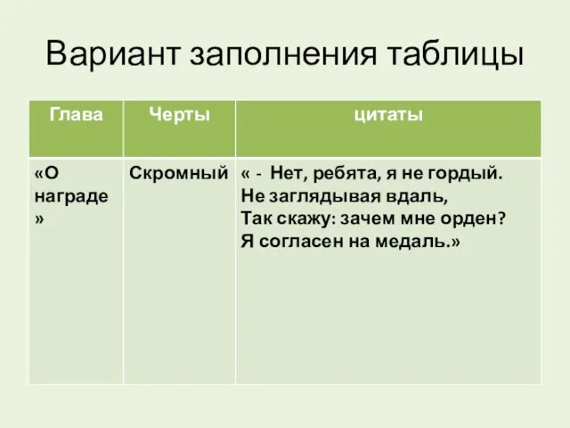 Вариант заполнения таблицы