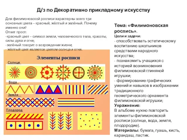 Д/з по Декоративно прикладному искусству Тема: «Филимоновская роспись». Цели и задачи: