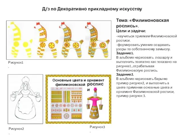 Д/з по Декоративно прикладному искусству Тема: «Филимоновская роспись». Цели и задачи: