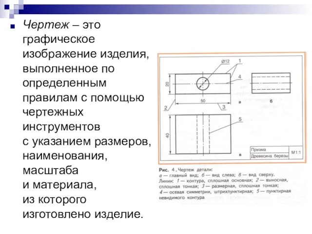 Чертеж – это графическое изображение изделия, выполненное по определенным правилам с