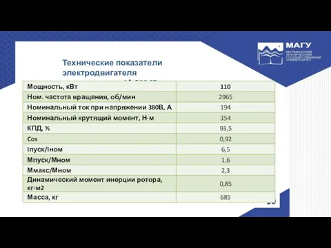 Технические показатели электродвигателя 4А 280 S2 Затраты на электроэнергию