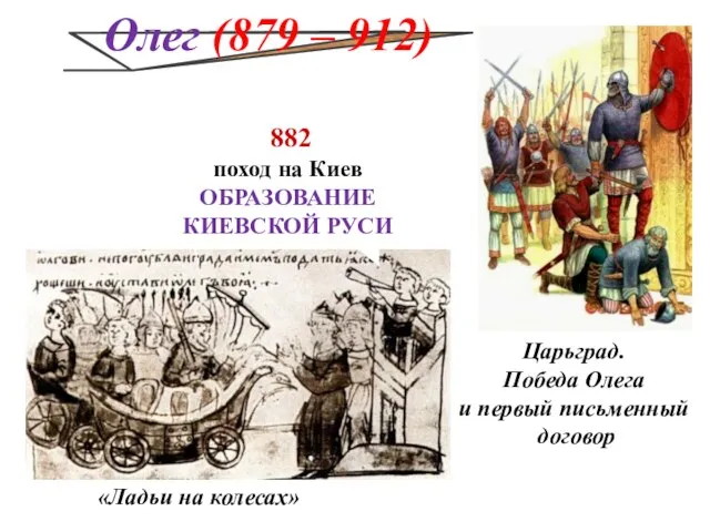 Олег (879 – 912) «Ладьи на колесах» Царьград. Победа Олега и