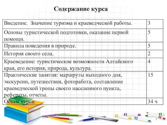 Содержание курса