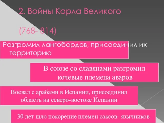 В союзе со славянами разгромил кочевые племена аваров 2. Войны Карла