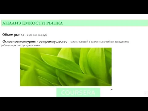 COURSERA АНАЛИЗ ЕМКОСТИ РЫНКА Объем рынка - 1 170 000 000