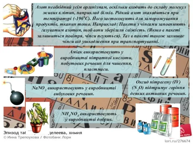 NH4NO3 використовують у виробництві добрив. Азот необхідний усім організмам, оскільки входить