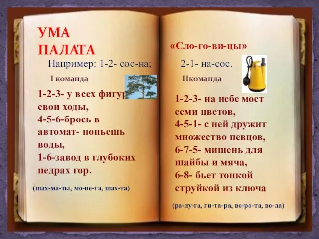 УМА ПАЛАТА «Сло-го-ви-цы» Например: 1-2- сос-на; 2-1- на-сос. I команда IIкоманда