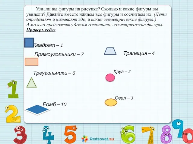 Узнали вы фигуры на рисунке? Сколько и какие фигуры вы увидели?