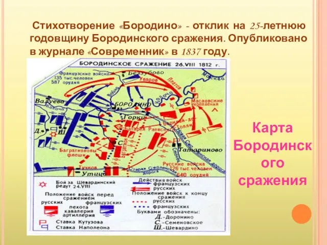 Стихотворение «Бородино» - отклик на 25-летнюю годовщину Бородинского сражения. Опубликовано в