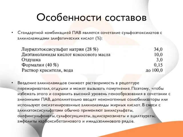 Особенности составов Стандартной комбинацией ПАВ является сочетание сульфоэтоксилатов с алкилоламидами алифатических