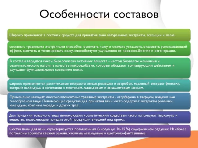 Особенности составов