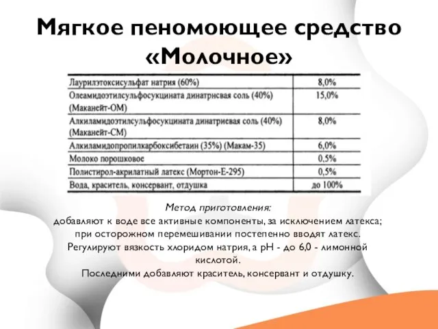 Мягкое пеномоющее средство «Молочное» Метод приготовления: добавляют к воде все активные