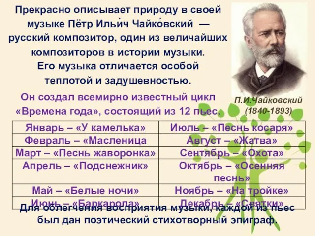 Прекрасно описывает природу в своей музыке Пётр Ильи́ч Чайко́вский — русский