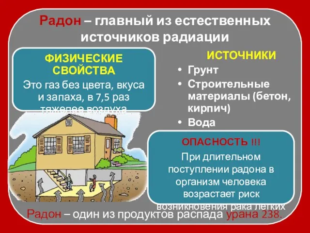 Радон – главный из естественных источников радиации ФИЗИЧЕСКИЕ СВОЙСТВА Это газ