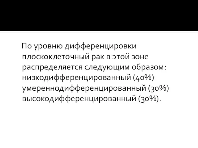 По уровню дифференцировки плоскоклеточный рак в этой зоне распределяется следующим образом: