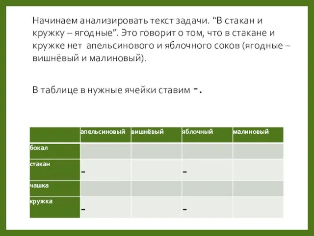 Начинаем анализировать текст задачи. “В стакан и кружку – ягодные”. Это