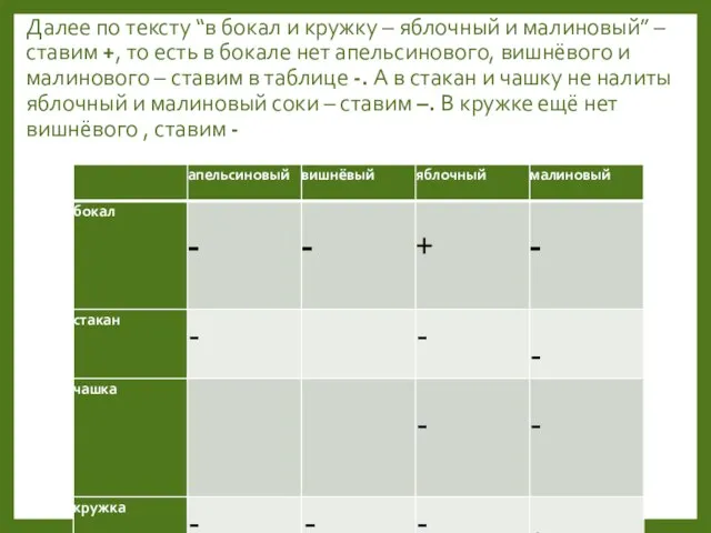 Далее по тексту “в бокал и кружку – яблочный и малиновый”