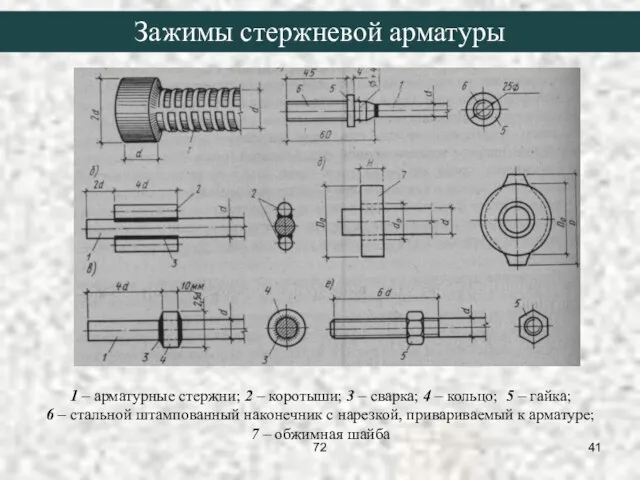 1 – арматурные стержни; 2 – коротыши; 3 – сварка; 4