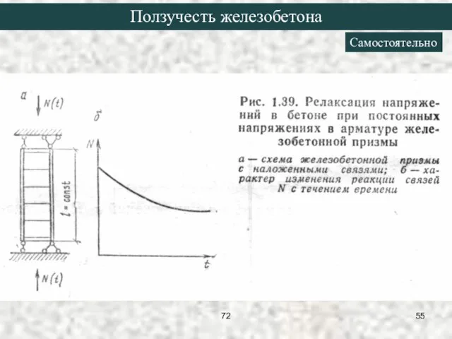 Ползучесть железобетона Самостоятельно 72