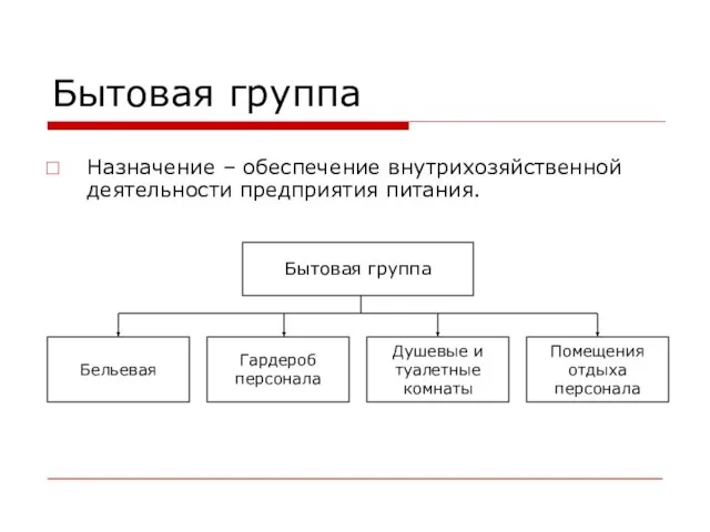 Бытовая группа Назначение – обеспечение внутрихозяйственной деятельности предприятия питания. Бытовая группа