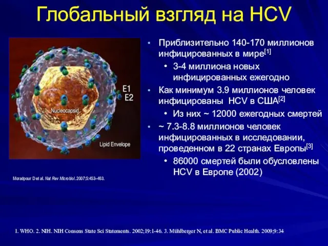 Глобальный взгляд на HCV Приблизительно 140-170 миллионов инфицированных в мире[1] 3-4