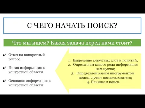 С ЧЕГО НАЧАТЬ ПОИСК? Что мы ищем? Какая задача перед нами