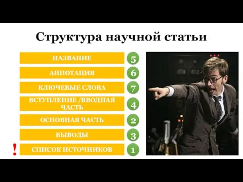 Структура научной статьи НАЗВАНИЕ АННОТАЦИЯ КЛЮЧЕВЫЕ СЛОВА ВСТУПЛЕНИЕ /ВВОДНАЯ ЧАСТЬ ОСНОВНАЯ