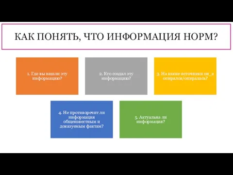 КАК ПОНЯТЬ, ЧТО ИНФОРМАЦИЯ НОРМ? 1. Где вы нашли эту информацию?