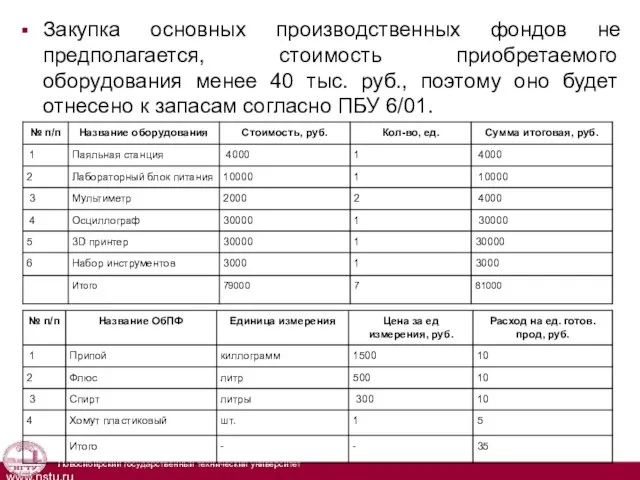 Закупка основных производственных фондов не предполагается, стоимость приобретаемого оборудования менее 40