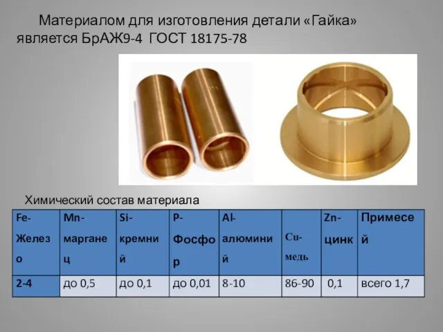 Химический состав материала Материалом для изготовления детали «Гайка» является БрАЖ9-4 ГОСТ 18175-78