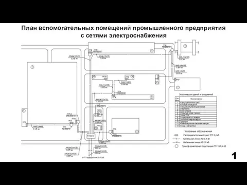 План вспомогательных помещений промышленного предприятия с сетями электроснабжения 1