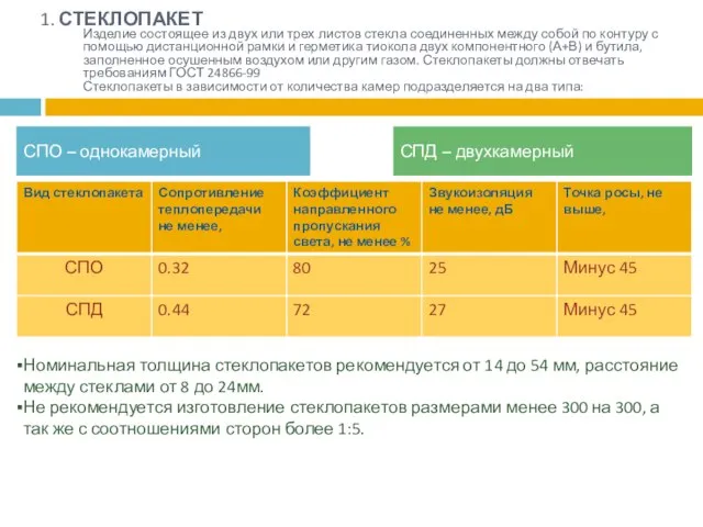 1. СТЕКЛОПАКЕТ СПО – однокамерный СПД – двухкамерный Номинальная толщина стеклопакетов