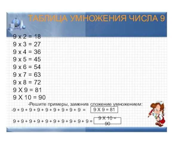 ТАБЛИЦА УМНОЖЕНИЯ ЧИСЛА 9 9 х 2 = 18 9 х