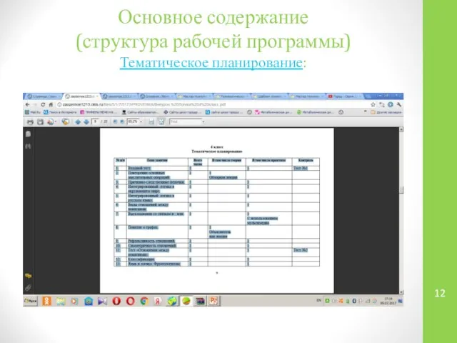 Основное содержание (структура рабочей программы) Тематическое планирование: