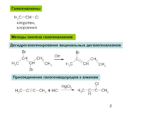 Галогеналкены Методы синтеза галогеналкенов Дегидрогалогенирование вицинальных дигалогеналканов Присоединение галогенводородов к алкинам